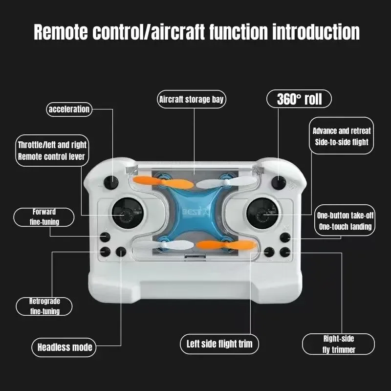 Drone Mini Remote Control Airc - Drone Remote Controller Lanyard 리뷰 및 가격
