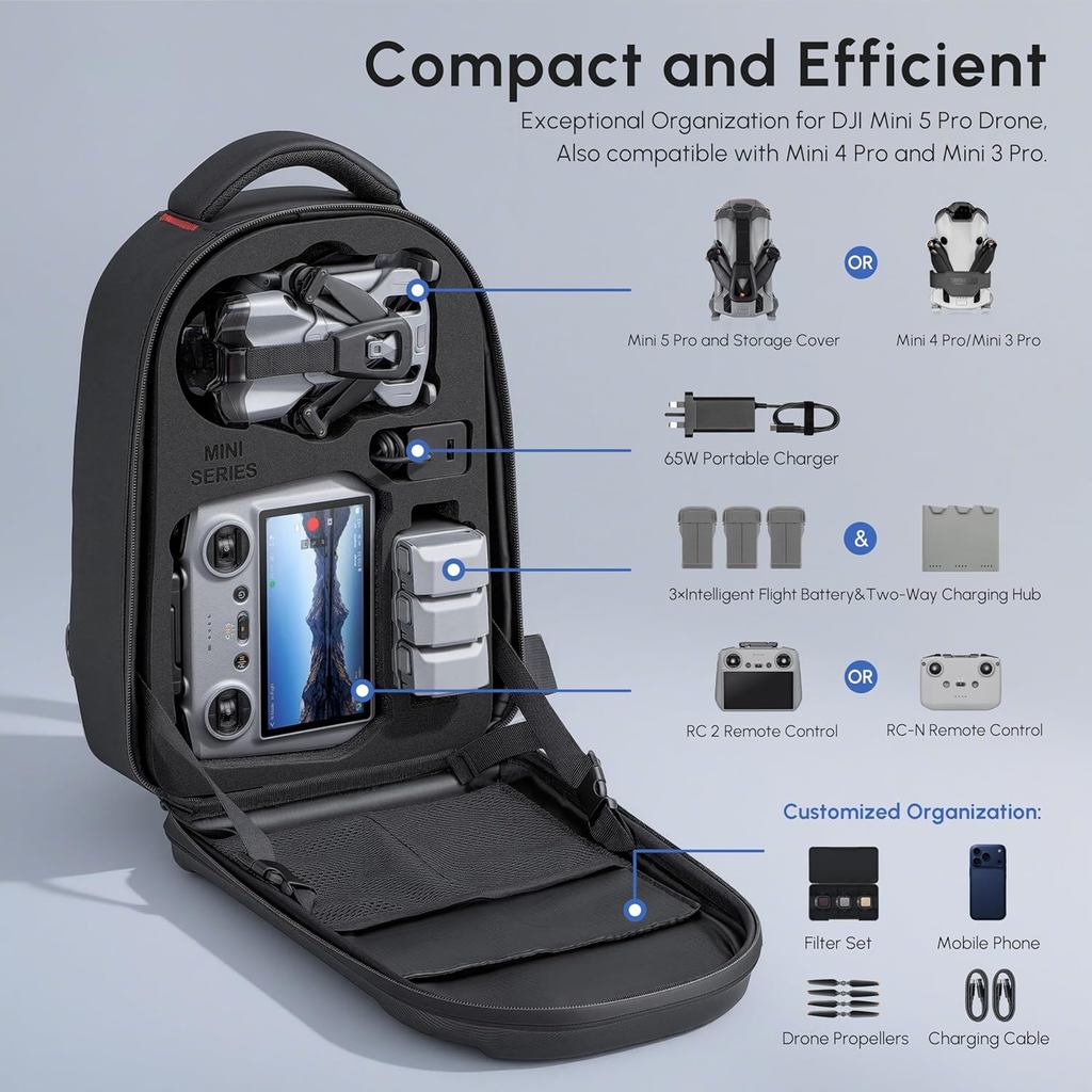 Waterproof Hard Carrying Backp - Drone Backpack 리뷰 및 가격