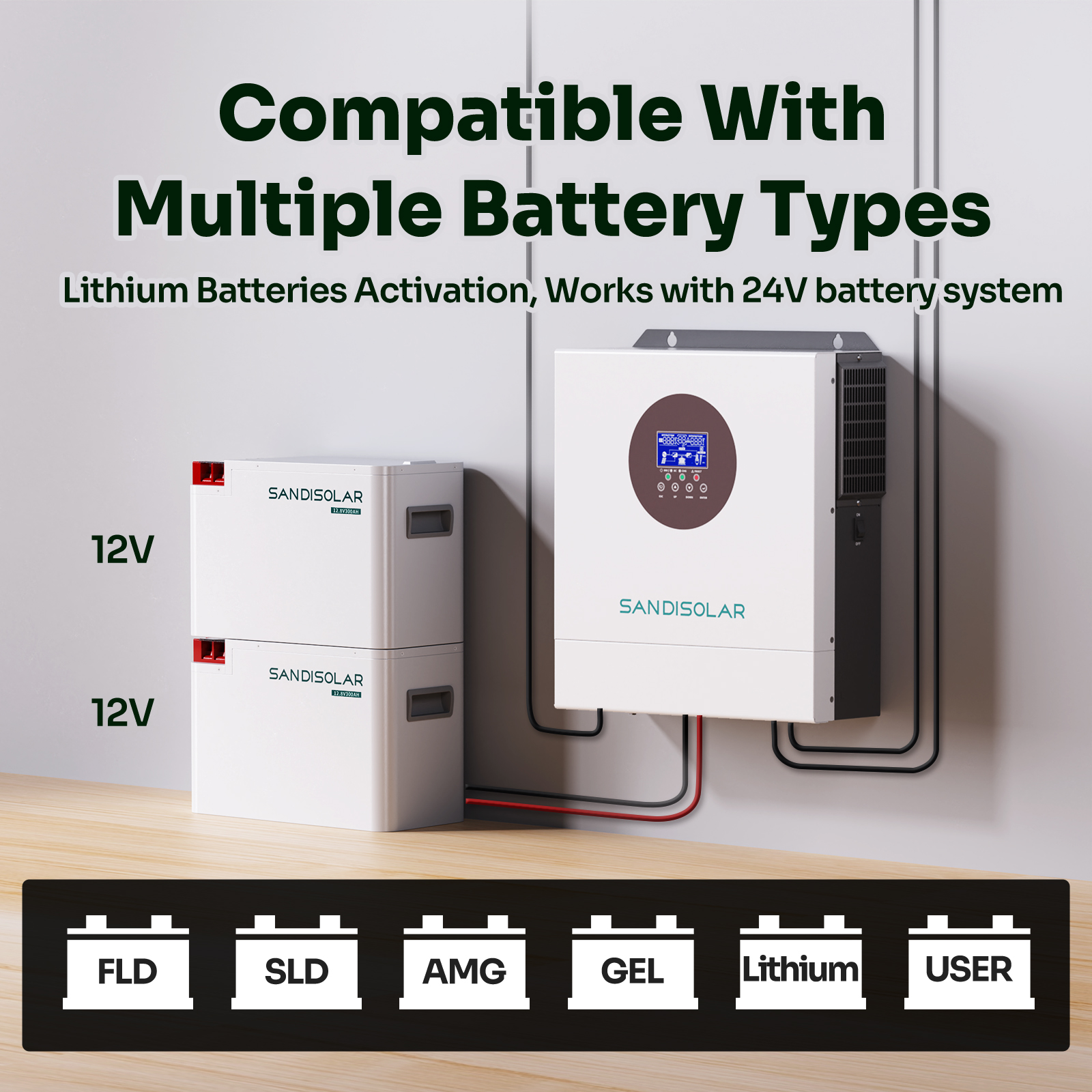 SANDISOLAR 3KW Hybrid Solar In - Drone Solar Charger 리뷰 및 가격