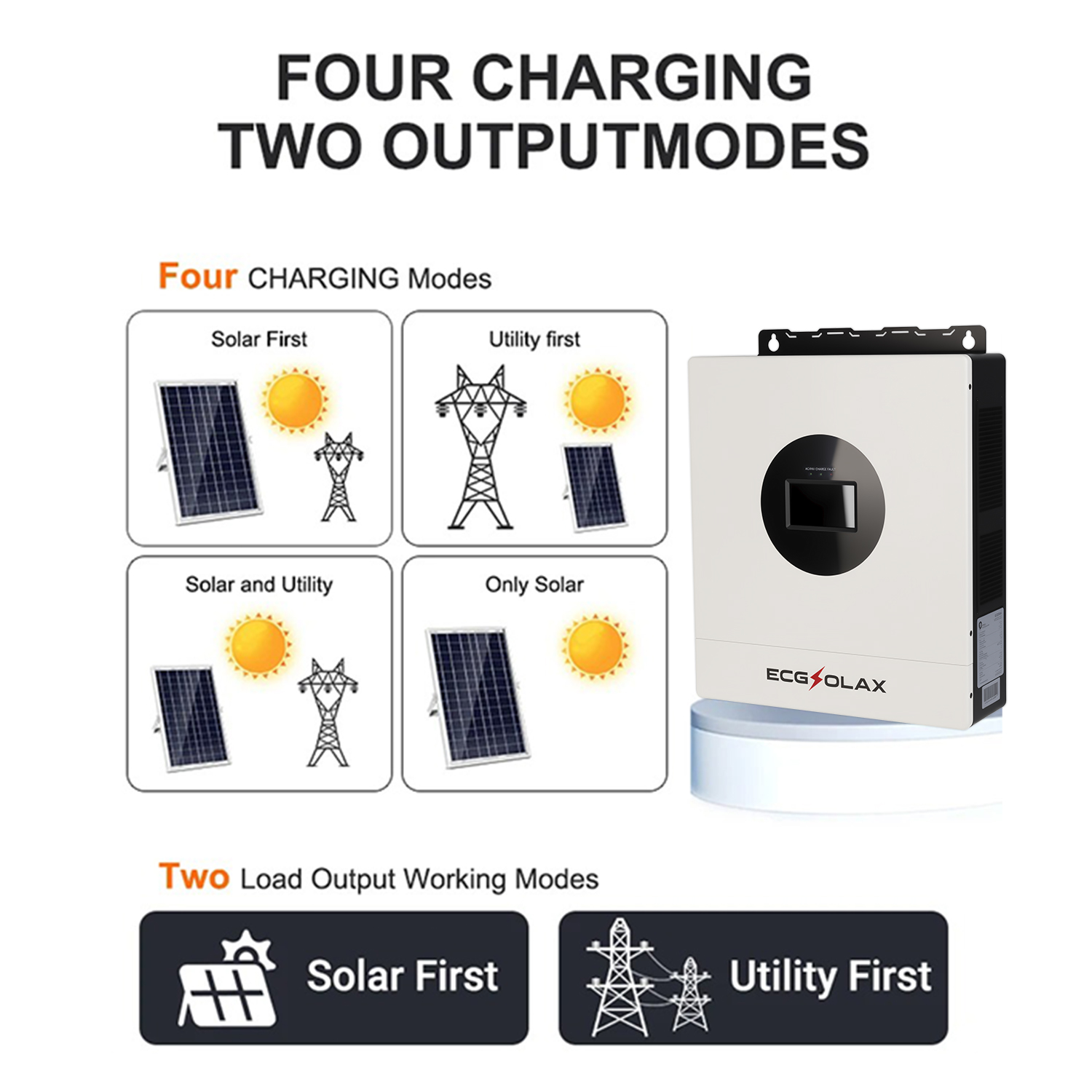 ECGSOLAX 7KW Hybrid Solar Inve - Drone Solar Charger 리뷰 및 가격