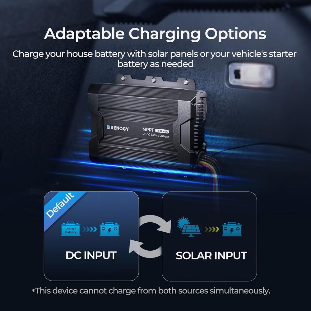 DC to DC Charger with MPPT 12V - Drone Solar Charger 리뷰 및 가격