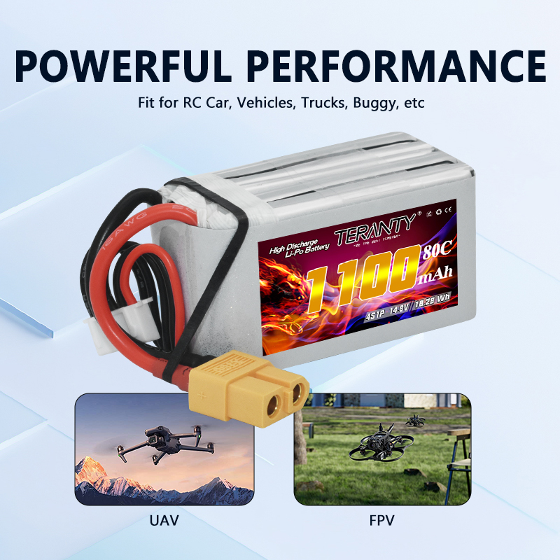 TERANTY 4S 1100mAh 80C/160C Li - Drone Power Bank 리뷰 및 가격