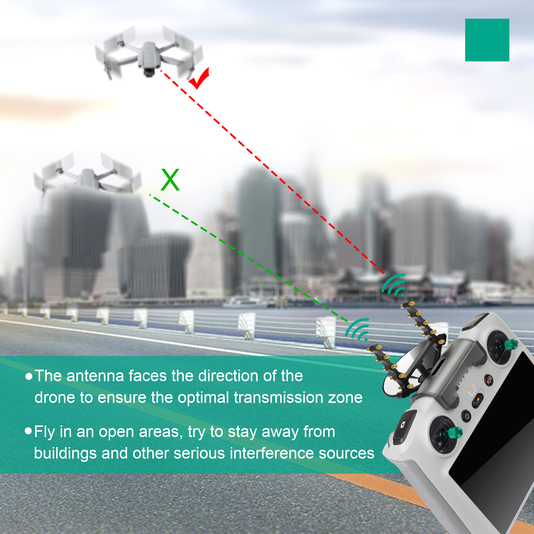 Antenna Signal Booster with Br - Drone Tablet Mount 리뷰 및 가격
