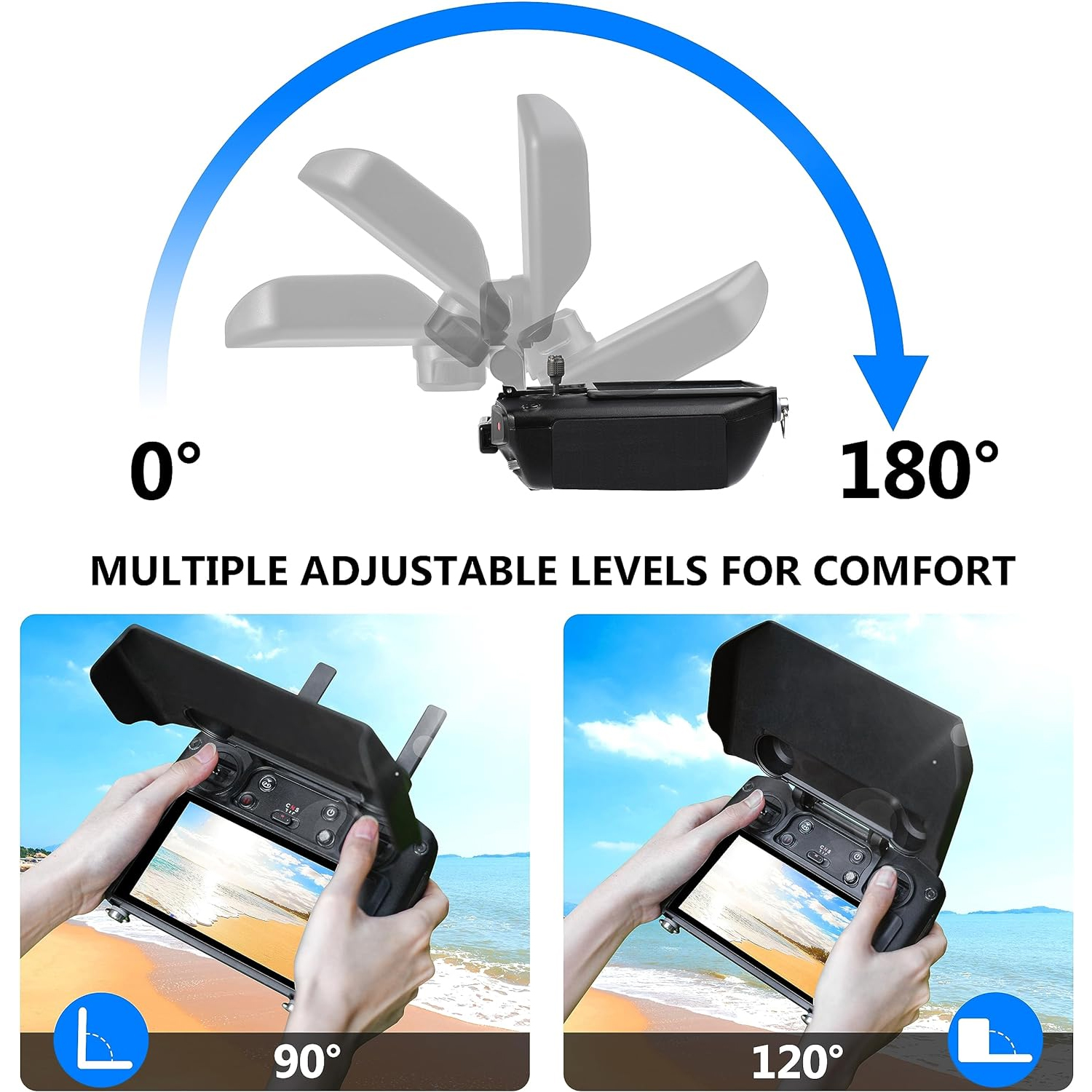 2-in-1 Sun Hood & Joystick Cov - Drone Sun Shade 리뷰 및 가격