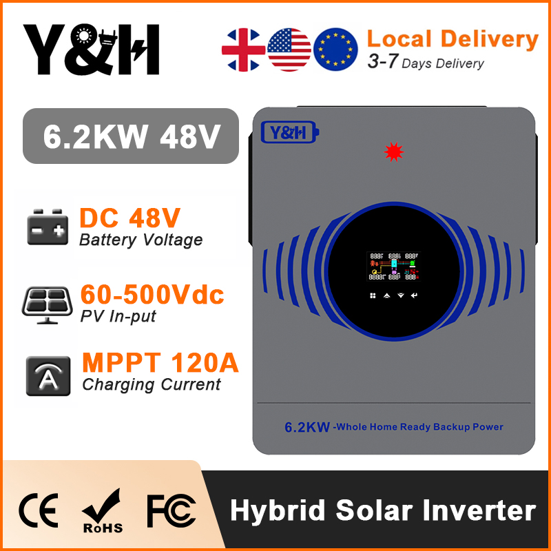 [Fast Delivery] 2026 Y&H 6.2KW - Drone Solar Charger 리뷰 및 가격