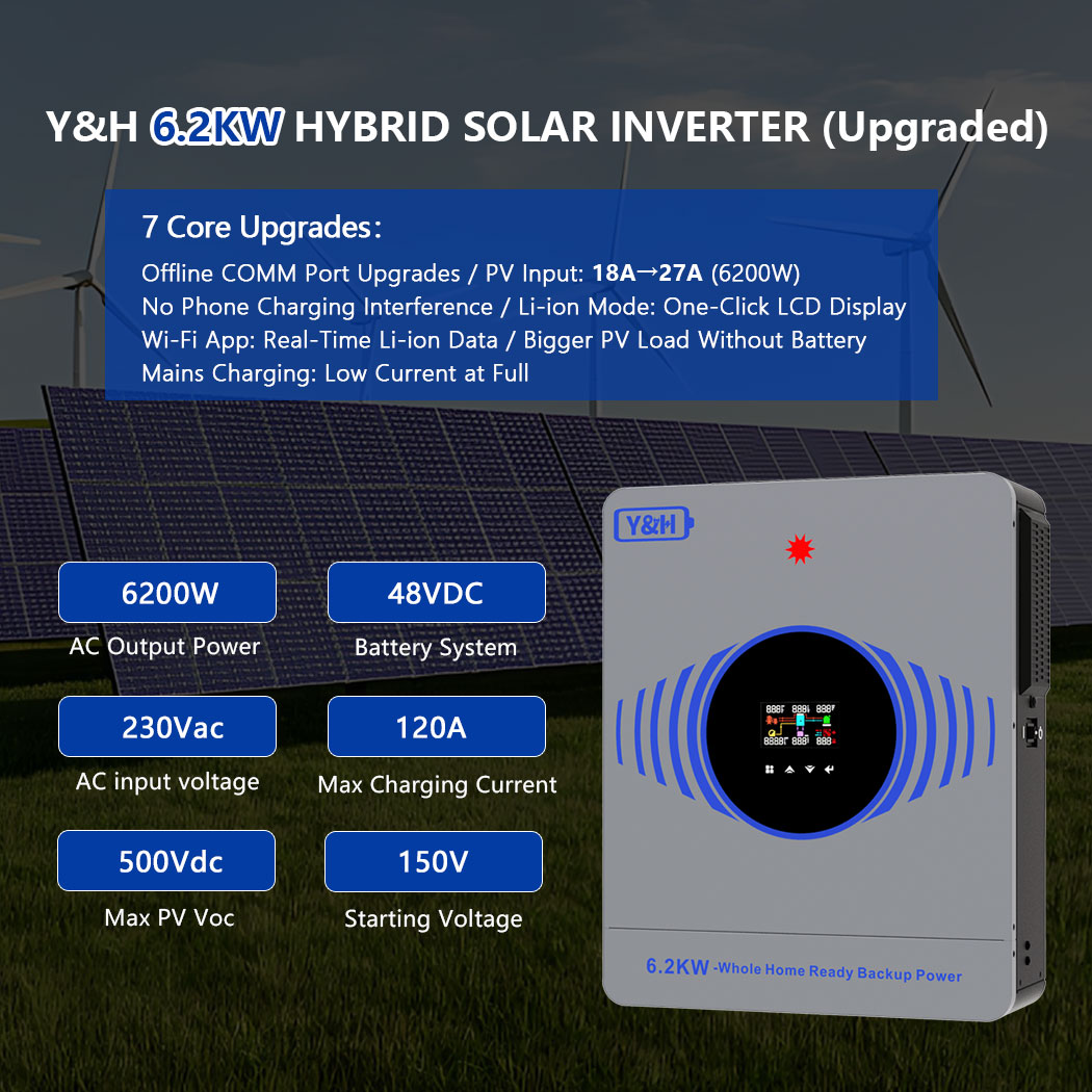 [Fast Delivery] 2026 Y&H 6.2KW - Drone Solar Charger 리뷰 및 가격